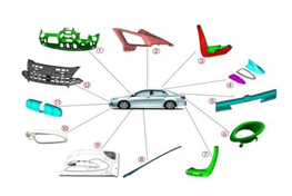 汽車塑料注塑模具加工制造工業設計